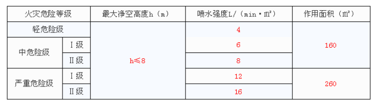 1669007350100718.png image.png