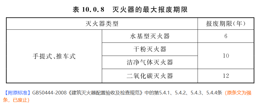 1679379847616055.png image.png