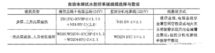 1683269556908182.png image.png