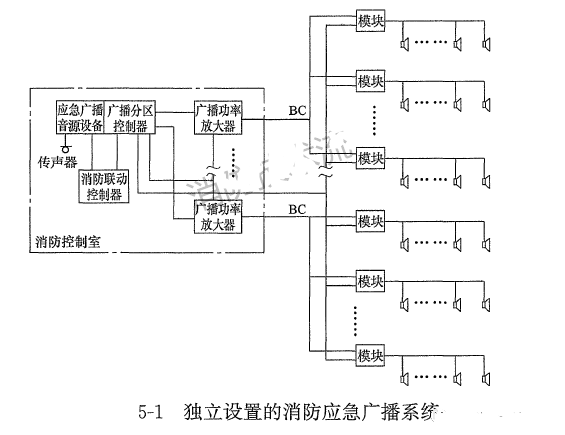 1684204766840661.png image.png