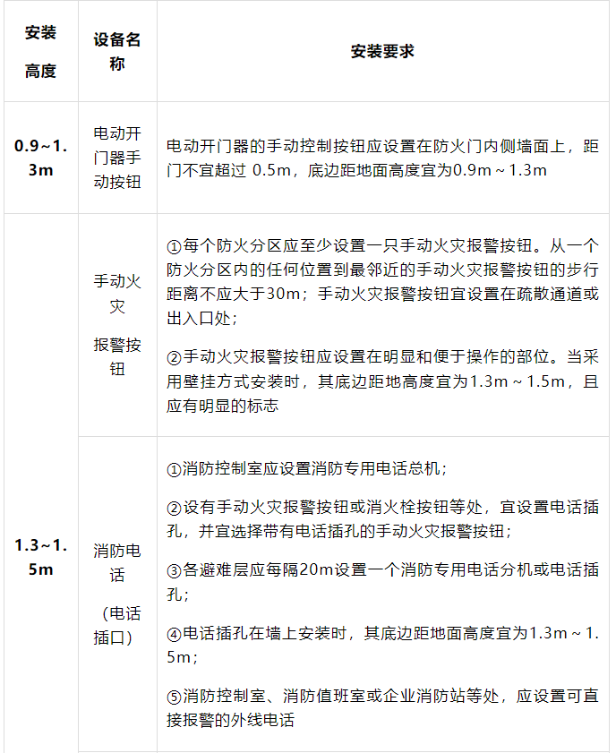 1684208872161611.png image.png